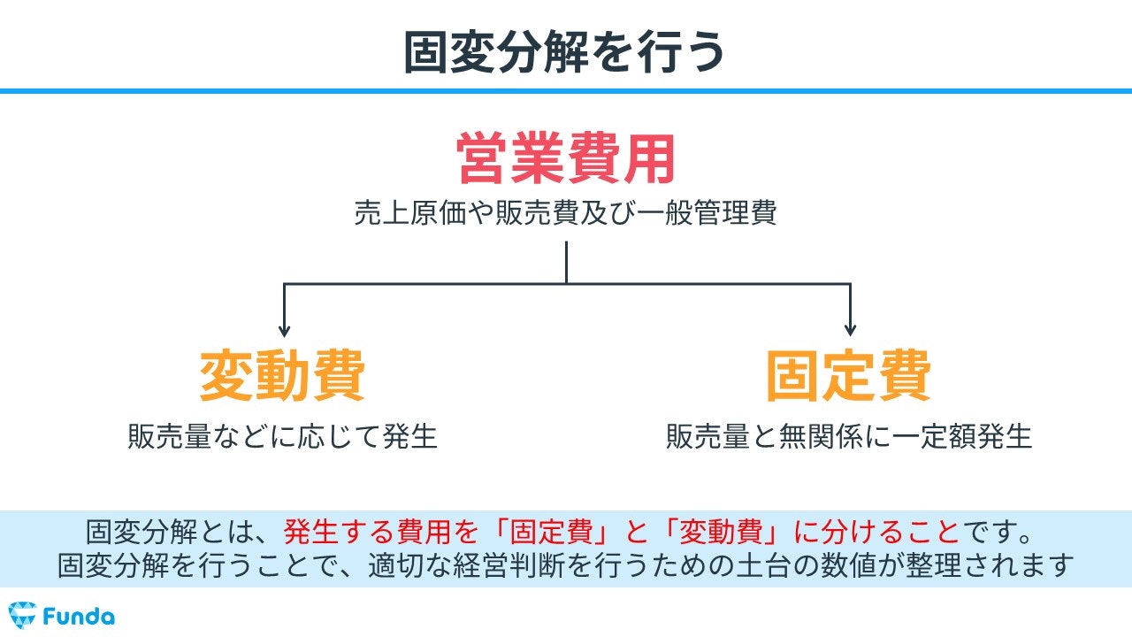 直接原価計算とは？簿記2級の頻出論点をわかりやすく解説